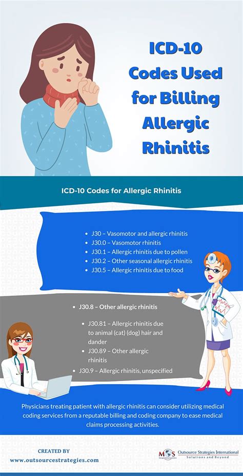 icd-10 code for runny nose unspecified|Rhinorrhea ICD